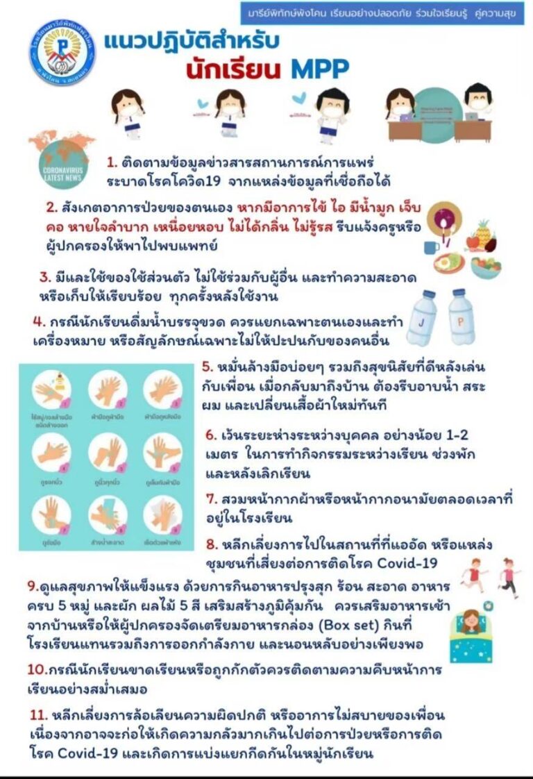 แนวทางดูแลป้องกันภัยจากไวรัส